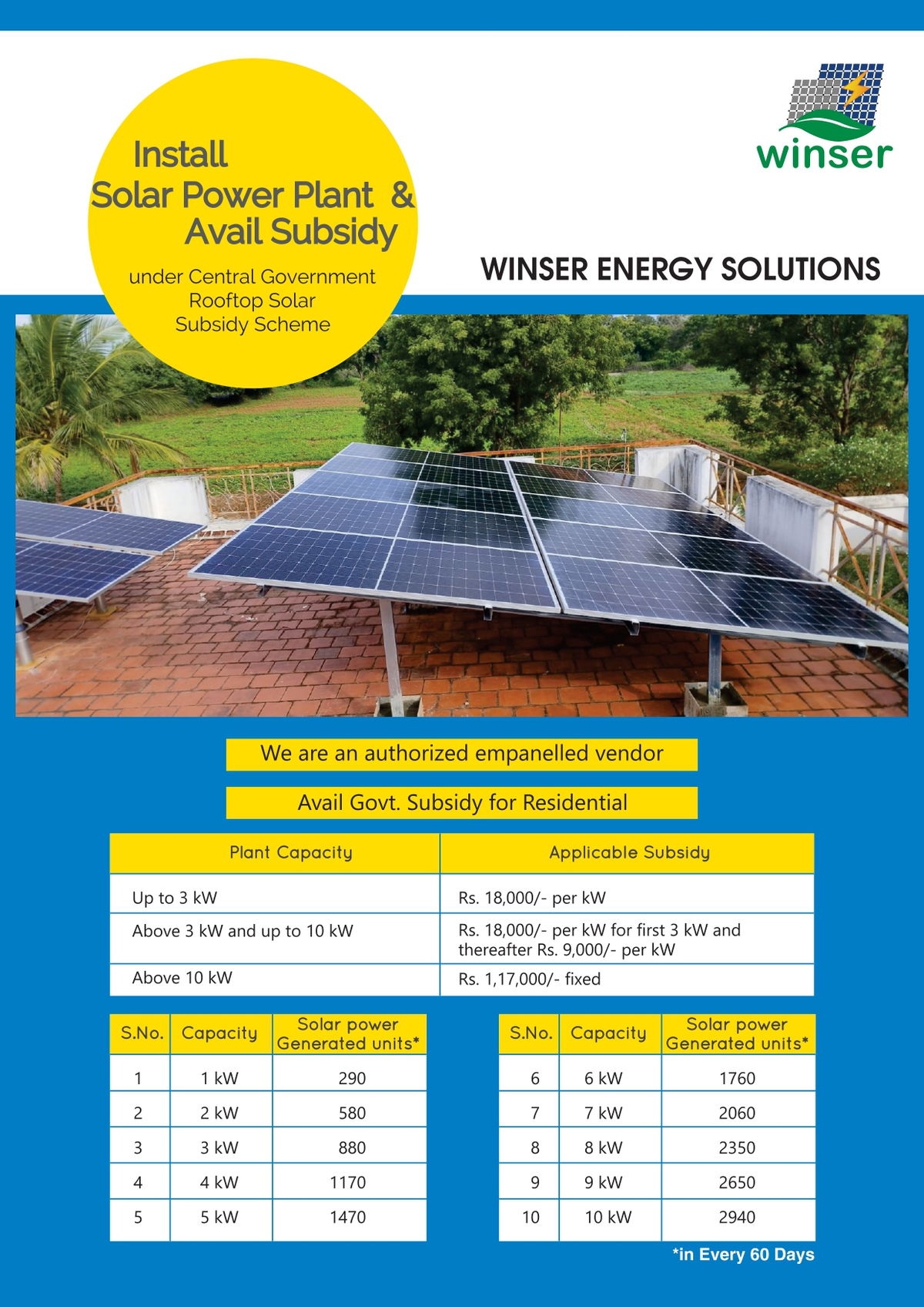 Winser Energy Solutions