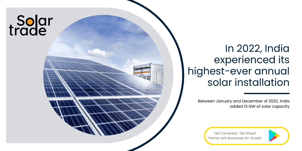 In 2022, India experienced its highest-ever annual solar installation rate.