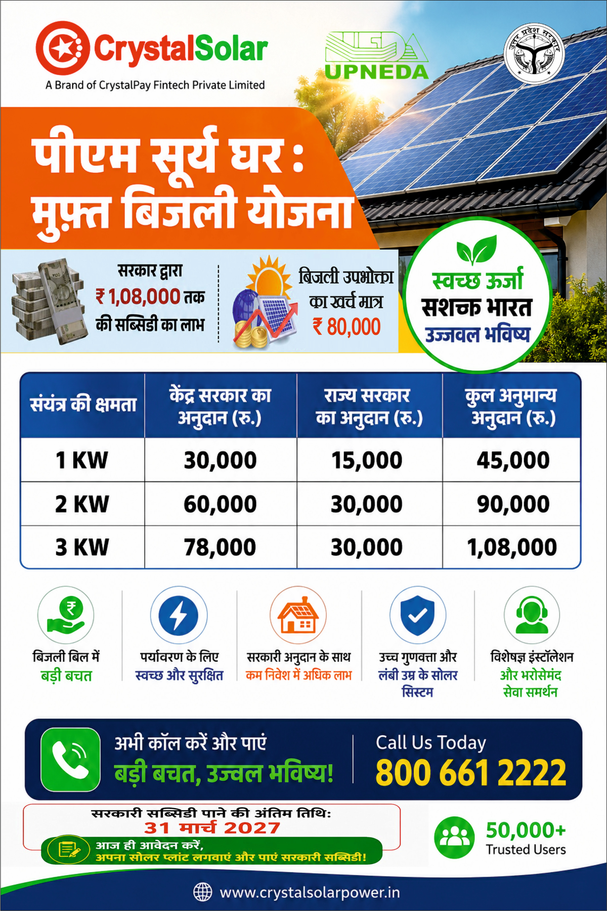 3KW On-Grid EPC