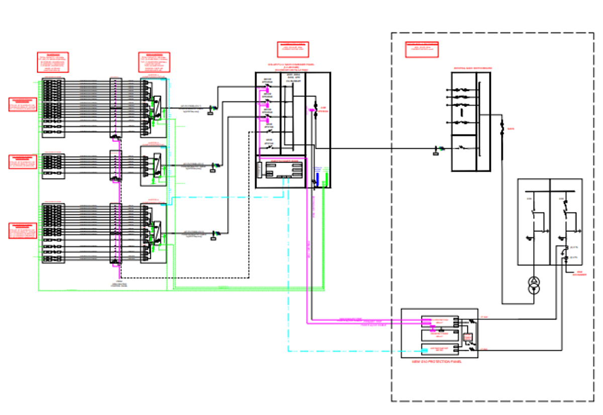 418KW On-Grid Consultancy