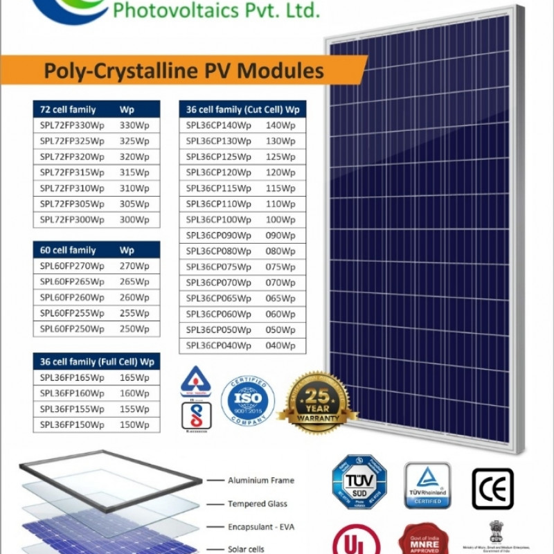 Shivam Photovoltaics Pvt Ltd