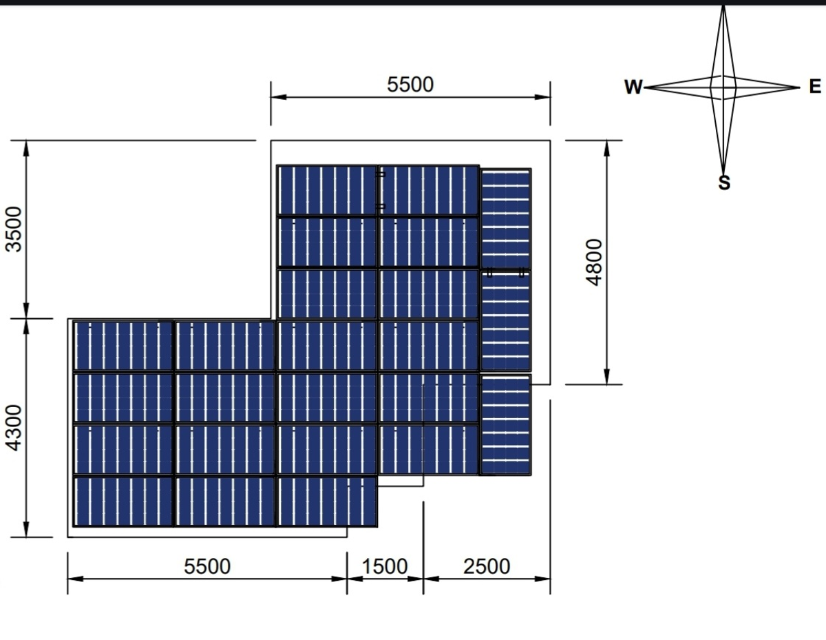 Unify solar