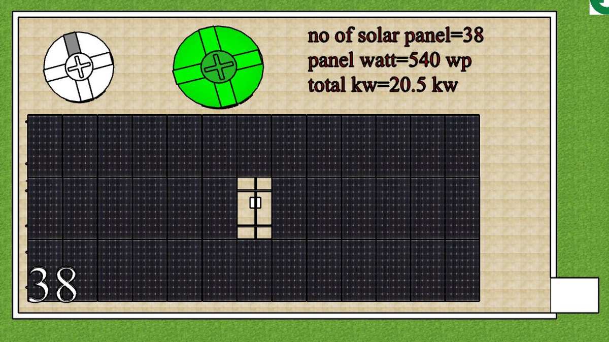 20KW On-Grid Consultancy