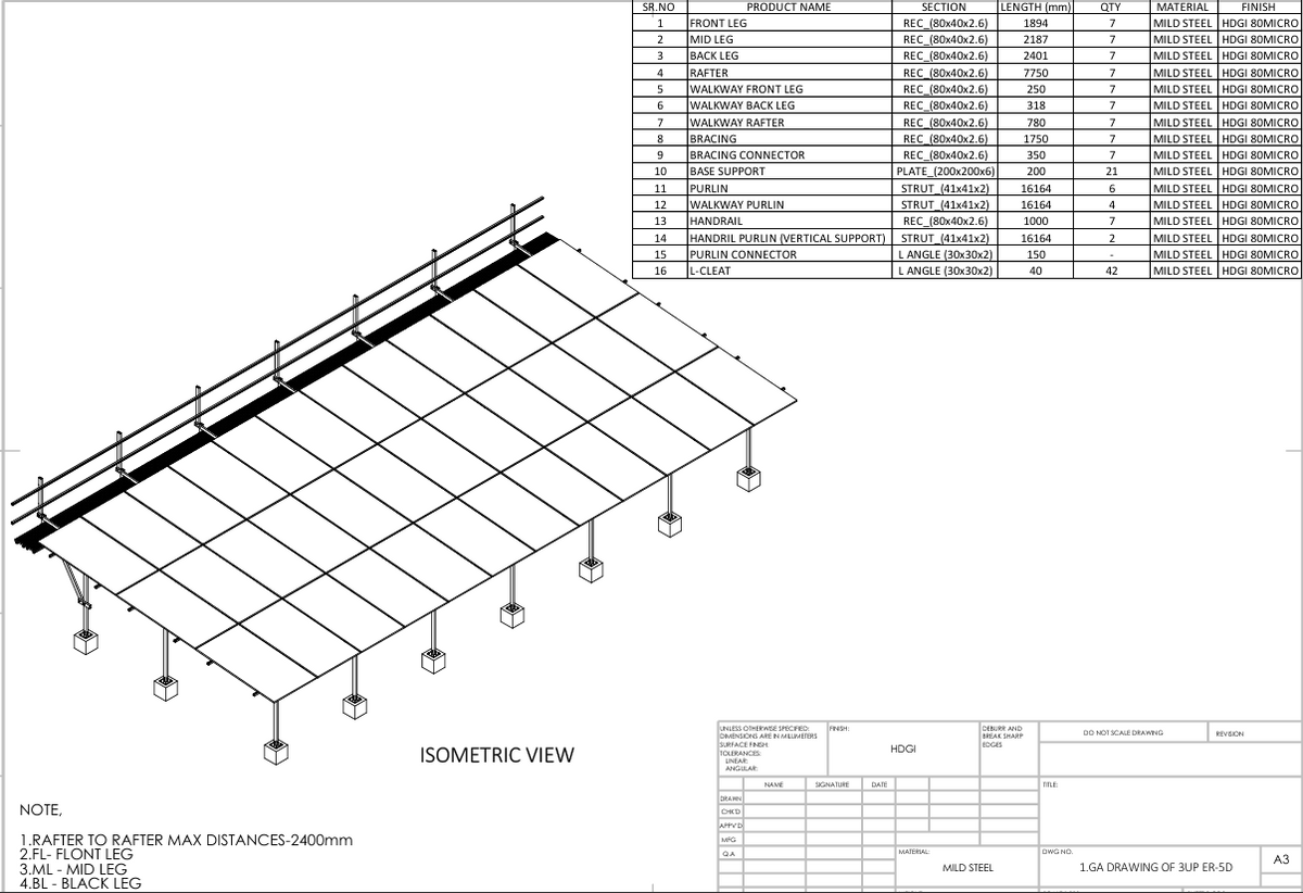 130KW On-Grid Consultancy