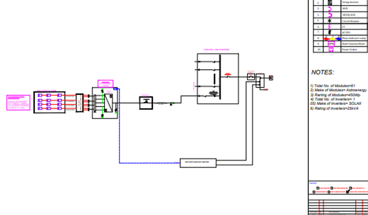 27KW On-Grid Consultancy