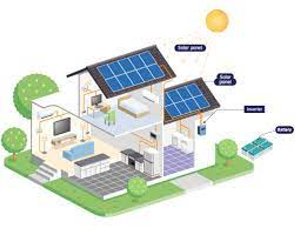 30KW Hybrid Consultancy