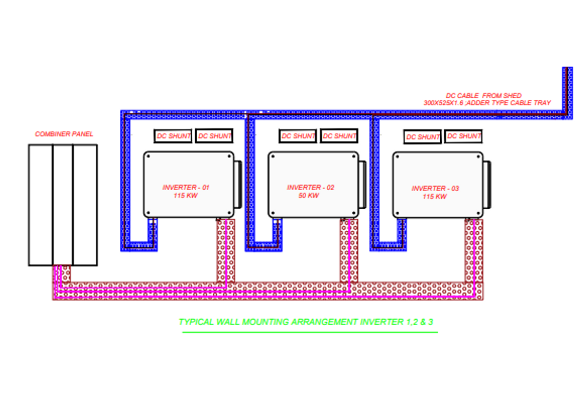 418KW On-Grid Consultancy